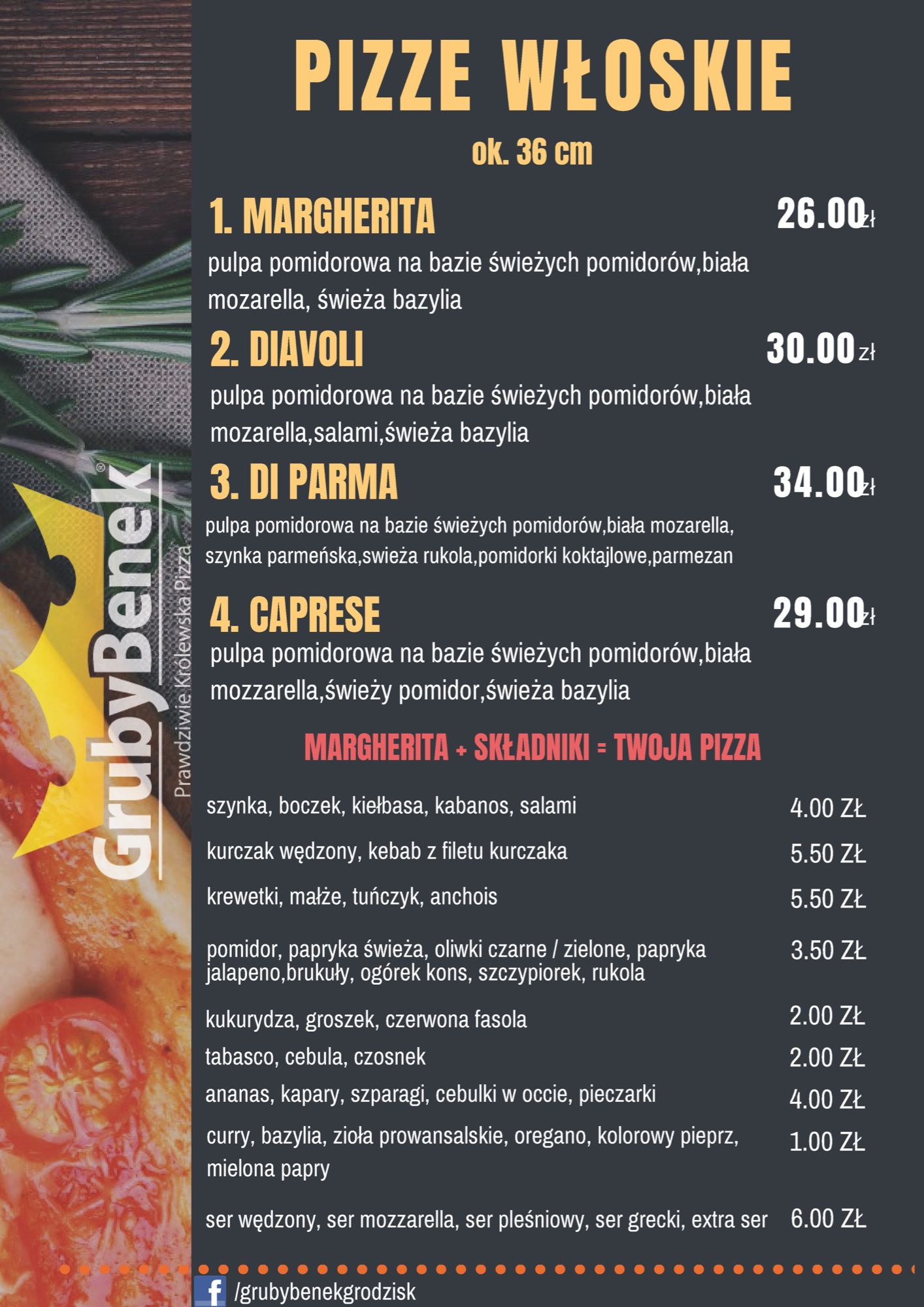 Galerie ze zdjęciami Naszych Pizzerii w Sieci Pizzerii Gruby Benek ...